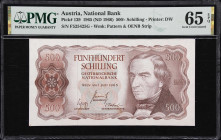 AUSTRIA. Oesterreichische Nationalbank. 500 Schilling, 1965 (ND 1966). P-139. PMG Gem Uncirculated 65 EPQ.

Estimate: $150.00- $200.00