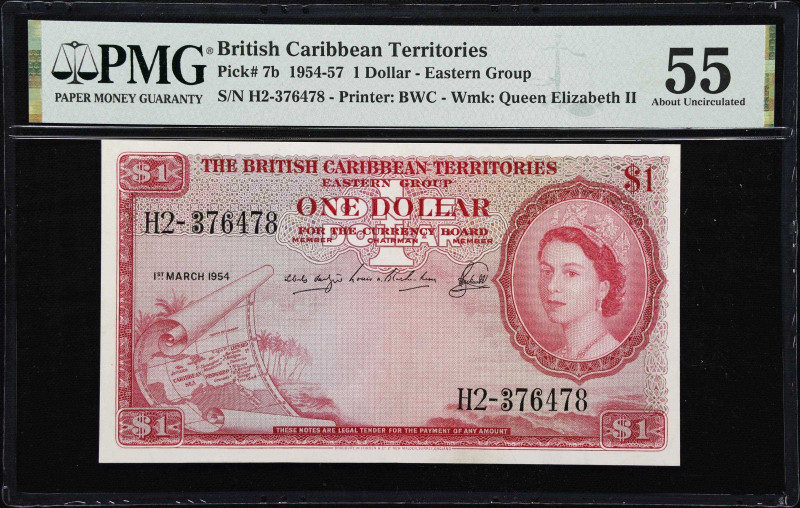 BRITISH CARIBBEAN TERRITORIES. Currency Board of the British Caribbean Territori...