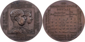 Franz Joseph I, Medal 1881