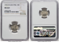 USA Administration 10 Centavos 1935-M MS66+ NGC, Manila mint, KM169. Top Grade Certified. Lovely pale citrus and silver-blue tone. HID09801242017 © 20...
