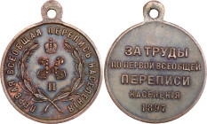 Russia Medal for General Census 1897