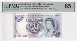 Isle of Man, 1 Pound, 1983, UNC, p40c
