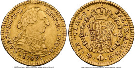 Charles III gold Escudo 1787 Mo-FM AU53 NGC, Mexico City mint, KM118.2a, Cal-1408. HID09801242017 © 2024 Heritage Auctions | All Rights Reserved