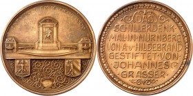 PERSONEN. 
MEDIZINER, darunter Sammlung Dr. Bösing. 
SCHILLER, Friedrich von *1759 Marbach +1805 Weimar. Medaille 1909 \fbidis\ltrpar (v. C. Selzer,...
