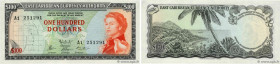 Country : CARIBBEAN  
Face Value : 100 Dollars 
Date : (1965) 
Period/Province/Bank : East Caribbean Currency Authority 
Catalogue reference : P.16f 
...