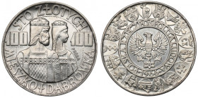 Peoples Republic of Poland, 100 zloty 1966 Specimen