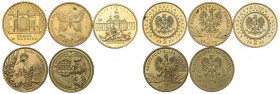III RP, Zestaw 2 złote 1998-2001