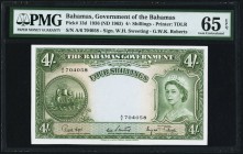 Bahamas Bahamas Government 4 Shillings 1936 (1963) Pick 13d PMG Gem Uncirculated 65 EPQ. 

HID09801242017