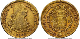 Charles IV gold 2 Escudos 1808 Mo-TH AU53 NGC, Mexico City mint, KM132. The last year for this type. HID09801242017 © 2024 Heritage Auctions | All Rig...