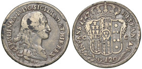 Raccolta di falsi da studio - Restrike collection - Falsi-Restrike (da studio, moderni, ecc.) - Ferdinando IV di Borbone (primo periodo, 1759-1799) - ...