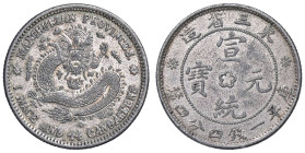 Raccolta di falsi da studio - Restrike collection - Falsi-Restrike (da studio, moderni, ecc.) - Manchuria  - 20 Cents   (AG g. 3,73)CINA