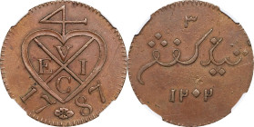 NETHERLANDS EAST INDIES. British Sumatra. 3 Kepings, AH 1202 (1787). Birmingham (Soho) Mint. NGC AU-55 Brown.
KM-259.1.

1787年荷屬東印度公司蘇門答臘3柯平銅幣。

...