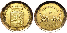 BELGIQUE, insigne de conseiller provincial du Brabant en or attribué au revers à "Yseux E." (20 mm, cerclé avec trace de bélière, 5,95 g).

Émile Ys...