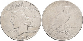 1 Dollar 1935 S LIBERTY 
KM#150 Silver Ag.900 26,72g 38,1/2,40mm mint San Francisco
XF