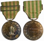 Medalha Militar de Comportamento Exemplar

Medalha Militar de Comportamento Exemplar grau prata (mod. 1917). 35x70mm; 28,07g.