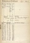 Annotated by August Voirol