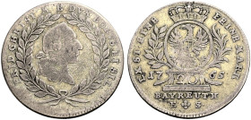 BRANDENBURG-BAYREUTH, MARKGRAFSCHAFT. FRIEDRICH CHRISTIAN, 1763-1769. 
20 Kreuzer 1765. Kopf r. im Lorbeerkranz. Rv. Gekrönter Adlerschild auf Podest...