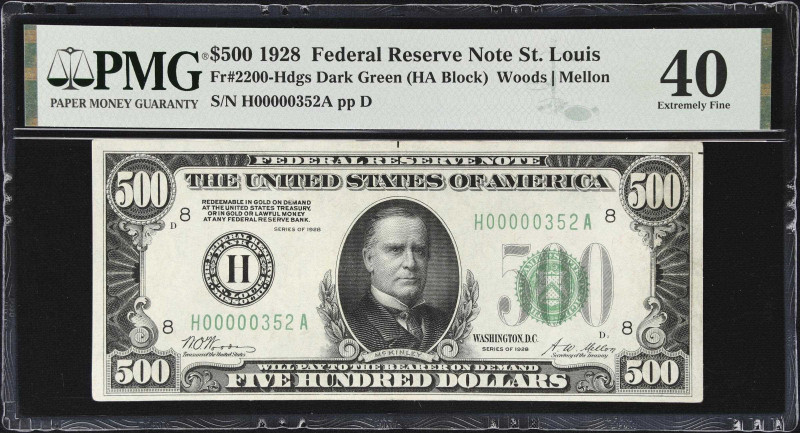 Fr. 2200-Hdgs. 1928 Dark Green Seal $500 Federal Reserve Note. St. Louis. PMG Ex...