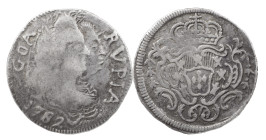 Portuguese India
D. Maria I and D. Pedro III (1777-1786)
Rupee 1782 Goa
AG: 10.01 10.72 g
About Very Fine