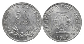 Timor
Portuguese Republic (1910-Present)
50 avos 1948
AG: 03.02 3.48 g
UNC