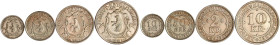 Ausländische Münzen und Medaillen

Grönland

Kryolit Minenhandelsgesellschaft, kompletter Satz zu 10 und 50 Öre, 2 und 10 Kronen 1922 Cu/Ni. alle ...