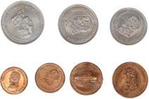 Ausländische Münzen und Medaillen

Keeling-Kokos-Inseln

Satz 7 Münzen: 5, 10, 25, 50 Cents, 1, 2, 5 Rupees 1977, zum 150. Jahrestag der Besitznah...