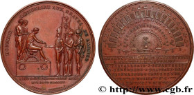 PREMIER EMPIRE / FIRST FRENCH EMPIRE
Type : Médaille, Honneur légionnaire aux braves de l’armée française 
Date : 1804 
Metal : copper 
Diameter : 40,...