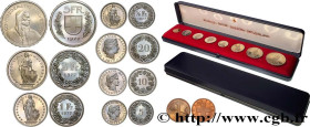 SWITZERLAND
Type : Série Flan Bruni Proof 8 Monnaies 
Date : 1977 
Quantity minted : 7030 
Commentary : Contient 8 monnaies : - 1 Centime en bronze - ...