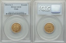 Republic gold Escudo 1824 So-I VF25 PCGS, Santiago mint, KM85. Mintage: 3400. A highly coveted early republican gold type extremely difficult to acqui...