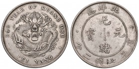 CINA Chihli - Dollaro 1908 34 - Y. 73.2 AG (g 26,89)

BB