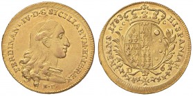 NAPOLI Ferdinando IV (1759-1799) 6 Ducati 1783 con SICILIARVM IE al D/ - Gig. 28a (indicato R/3) AU (g 8,78) RRR Graffi di conio al D/

SPL+