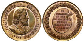 Polish Medals 17th-20th centuries
POLSKA / POLAND / POLEN / POLOGNE / POLSKO

Medal Jan Matejko - Krakowianin, Malarz Historyczny 1883 - RARE 

M...