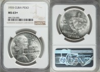 Republic "ABC" Peso 1935 MS63+ NGC, Philadelphia mint, KM22. Bright white with satin surfaces. 

HID09801242017