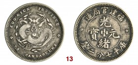 CINA Fukien Kuang Hsu (1875-1908) 10 Cent (1896-1903) L&M 297 Kann 126 Ag g 2,61 q.SPL