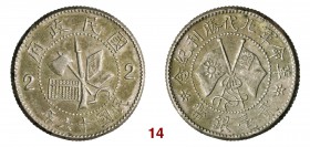 CINA Fukien Repubblica (1912-1949) 20 Cent (1927) L&M 846 Kann 692 Ag g 5,96 q.SPL
PCGS: AU55