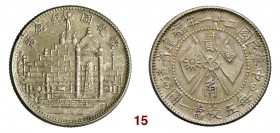 CINA Fukien Repubblica (1912-1949) 20 Cent (1932) L&M 854 Kann 717 Ag g 5,32 SPL
PCGS: AU58