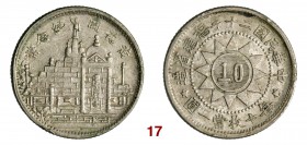 CINA Fukien Repubblica (1912-1949) 10 Cent A. 20 (1931) L&M 853 Kann 716 Ag g 2,57 q.SPL
