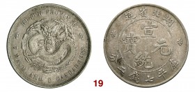 CINA Hu Peh Dollaro s.d. (1895-1907) L&M 187 Kr. 131 Ag g 26,50 BB