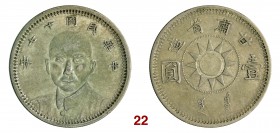 CINA Kansu Repubblica (1912-1949) Dollaro A. 17 (1928) Sun Yat Sen. L&M 618 Kann 760 Ag g 26,55 BB+
