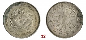 CINA Pei Yang Dollaro A. 24 (1898) L&M 449 Kr. 191 Ag g 26,96 BB/SPL