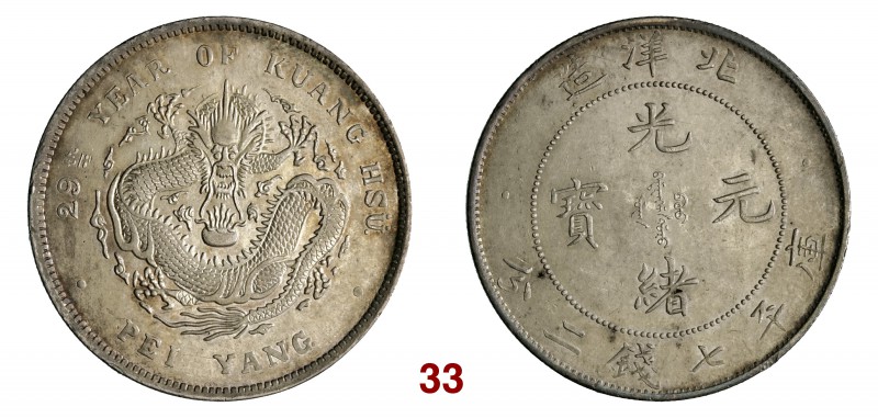 CINA Pei Yang Kuang-hsu (1875-1908) Dollaro A. 29 (1903) L&M 462 Kr. 73.1 Ag g 2...