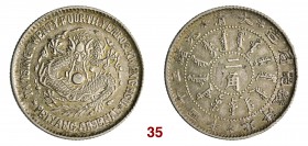 CINA Pei Yang Kuang Hsu (1875-1908) 20 Cent A 24 (1898) L&M 451 Kann 193 Ag g 5,33 • Sfogliatura di metallo al rovescio q.SPL