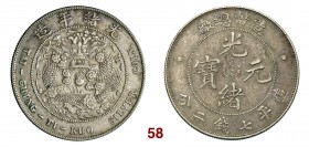 CINA Tai Ching Ti Kuo Kuang-hsu (1875-1908) Dollaro (1908) L&M 11 Dav. 214 Ag g 26,78 buon BB