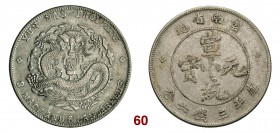 CINA Yun Nan 1/2 Dollaro (1909) L&M 426 Kann 176 Ag g 13,32 BB+