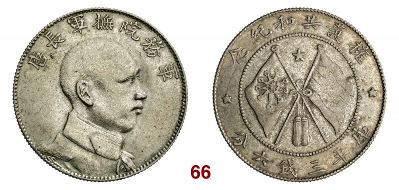 CINA Yunnan Repubblica (1912-1949) 50 Cent s.d., Tang. L&M 862 Kann 674 Ag g 13,...