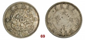 CINA 1/4 Dollaro (1910) L&M 26 Kr. 221 Ag g 6,92 • Bella patina SPL/FDC
PCGS: AU55