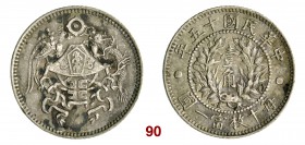 CINA Repubblica (1912-1949) 10 Cent A. 15 (1926) L&M 83 Kann 682 Ag g 2,66 BB/SPL