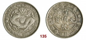CINA Manciuria 20 Cent A. 1 (1909) Kr. Y213.2 Ag g 5,20
Manciuria 20 Cent (1912) L&M 494 Kann 265 Ag g 5,15
Fukien 20 Cent (1896-1908) L&M 296 Kann 12...