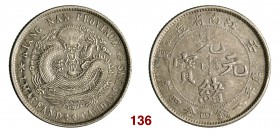 CINA Kiang Nan 20 Cent (1900) L&M 234 Kann 83 Ag g 5,65
Yunnan 10 Cent (1911) L&M 424 Kann 174 Ag g 2,65
Fukien 5 Cent (1896-1903) L&M 294 Kann 127 Ag...