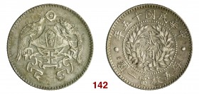 CINA Repubblica (1912-1949) 20 Cent A. 15 (1926) L&M 82 Kann 681 Ag g 5,38 BB
20 Cent (1912) Sun Yat Sen "memento" L&M 61 Kann 601 Ag g 5,38 BB/q.SPL